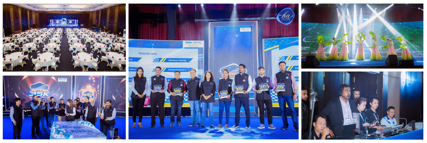 Incentives Management